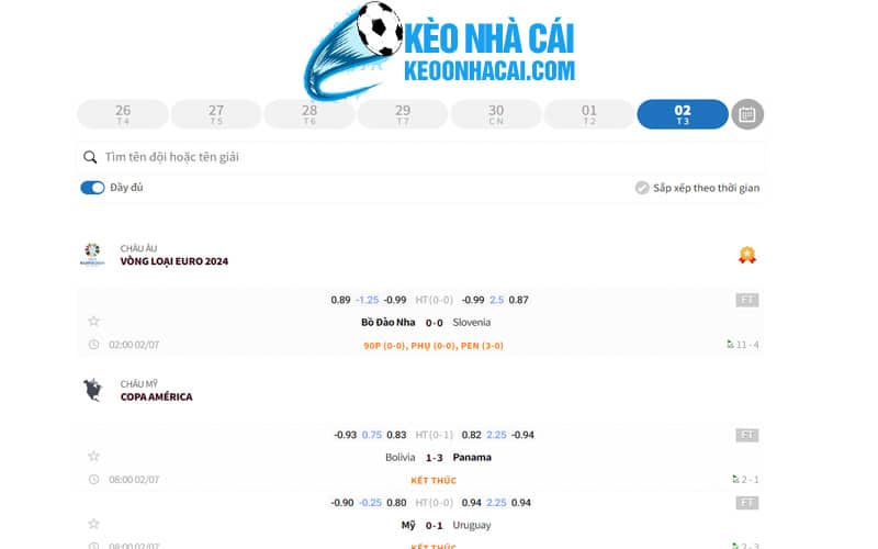 1 cap nhat ket qua bong da hom nay voi toc do cao Cập nhật kết quả bóng đá hôm nay với tốc độ cao