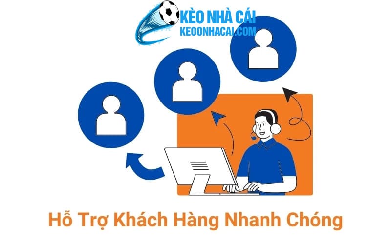 1 ho tro nhanh chong Hỗ trợ nhanh chóng