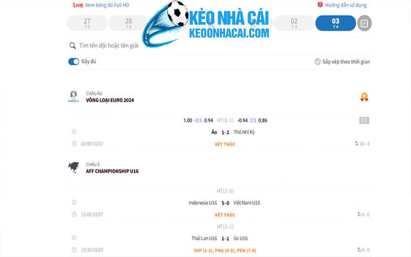 1 ty so bong da voi nguoi tham gia ca cuoc Tỷ số bóng đá với người tham gia cá cược