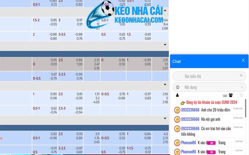 2 lien he truc tiep tai website Liên hệ trực tiếp tại website