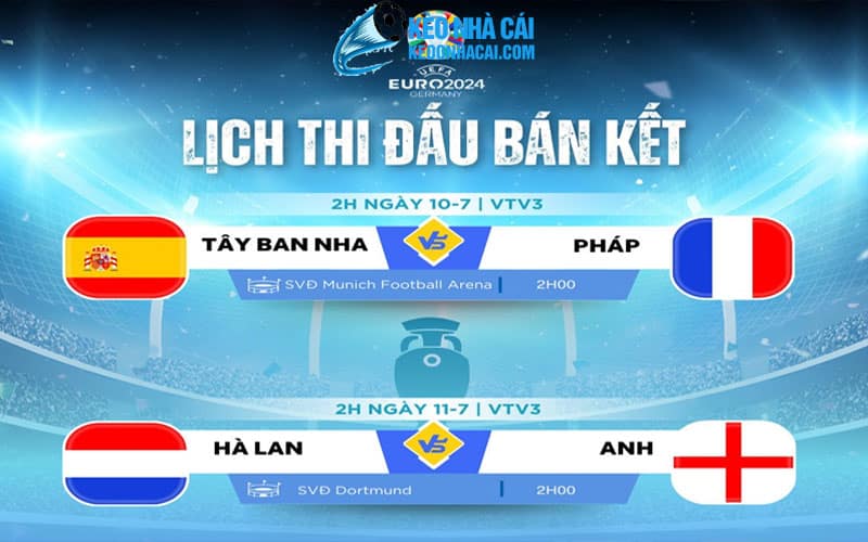3 ban ket euro 2024 Bán kết Euro 2024