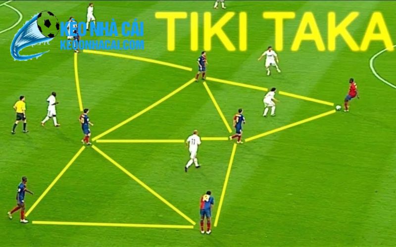 keonhacai 15 Tiki Taka là gì?