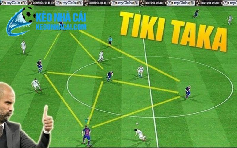 keonhacai 2 12 Đội bóng nào gắn liền với Tiki Taka?