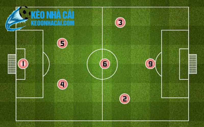 keonhacai 6 Lịch sử đối đầu giữa Real Madrid và Barcelona